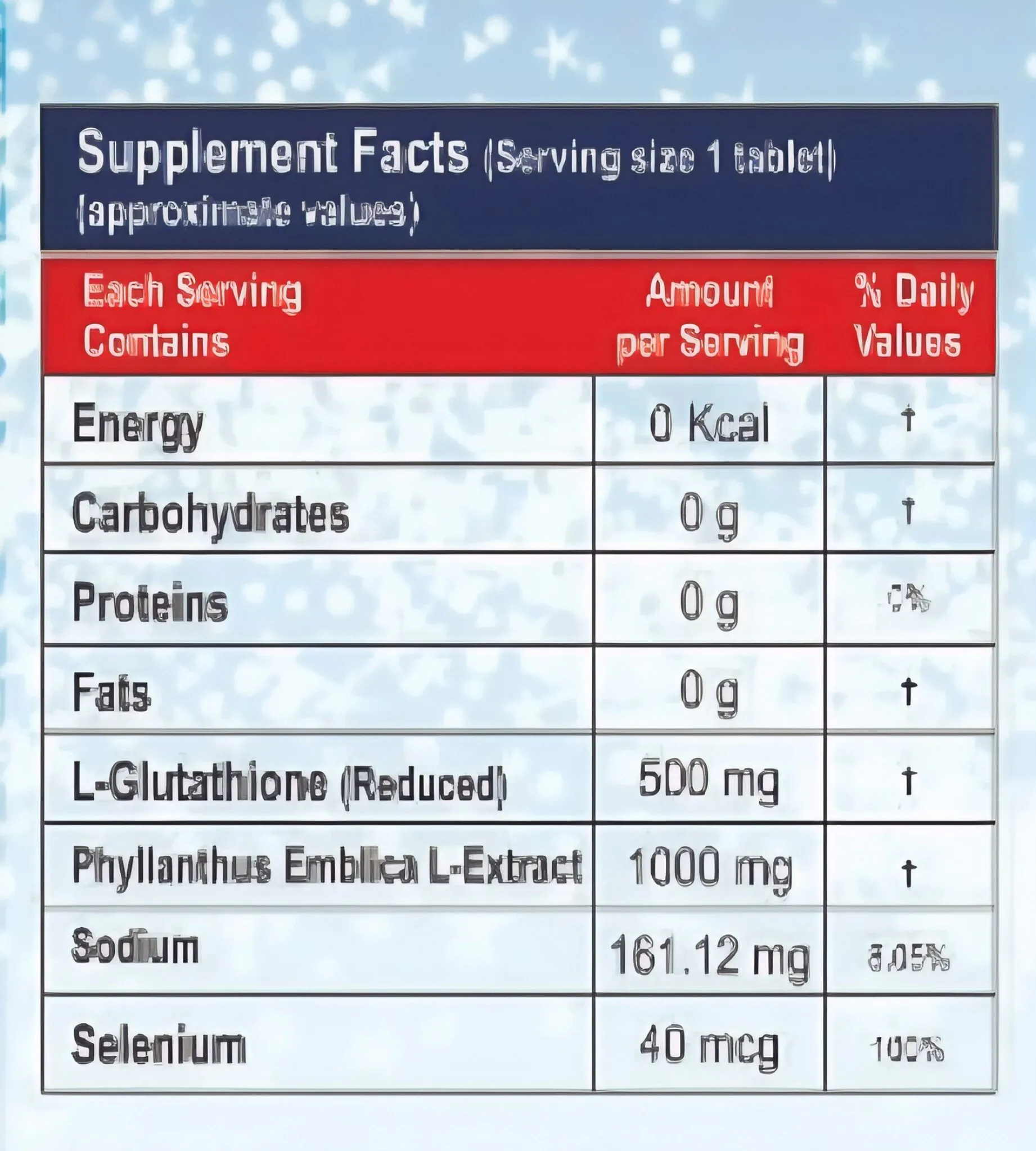 L-Glutathione 500 – Nutritional Fact